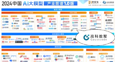 一竞技官网再获殊荣，入选数据猿2024中国AI大模型产业图谱1.0